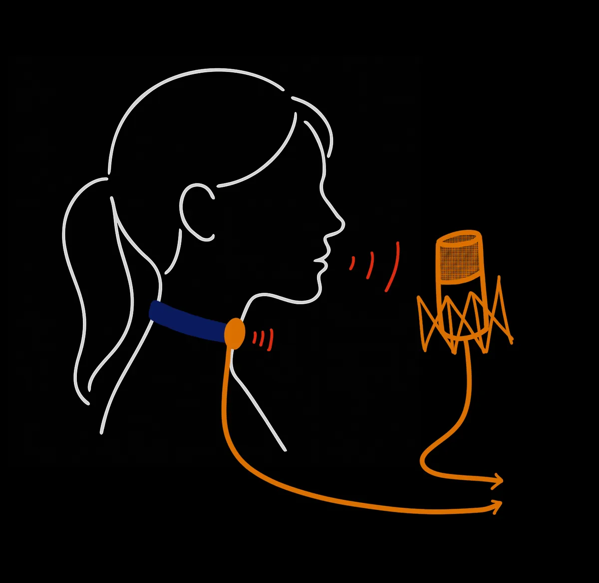 Drifting Voices: documentation 4 of 6